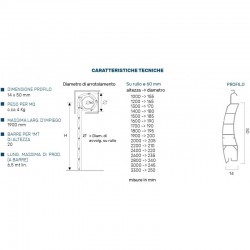 Avvolgibile Pvc 4Kg/Mq