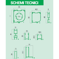 Zanzariera a rullo verticale