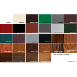 Zanzariera a rullo verticale